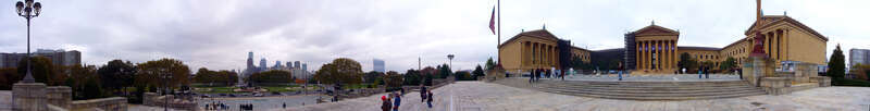 Museum panorama 360