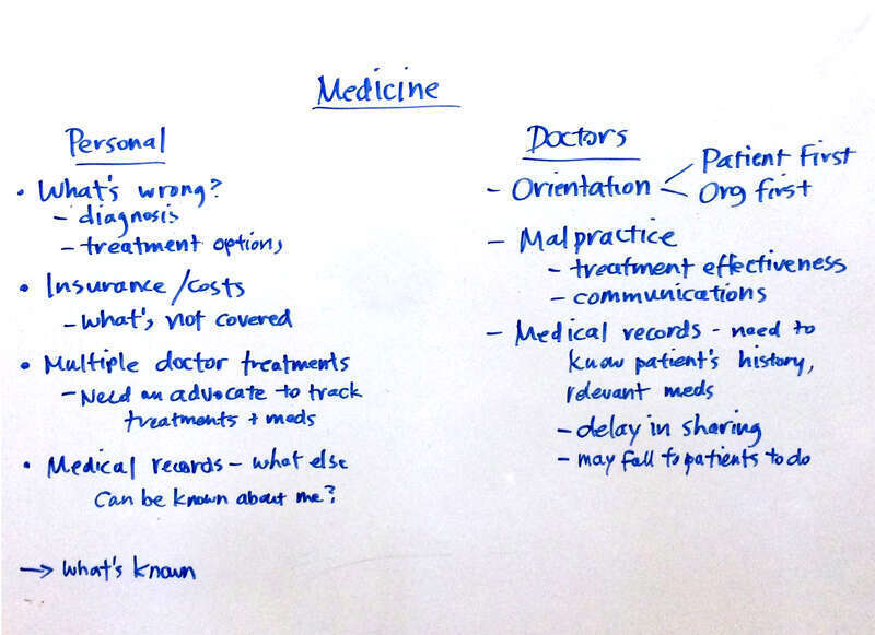 Lionel Wolberger at VRM Day