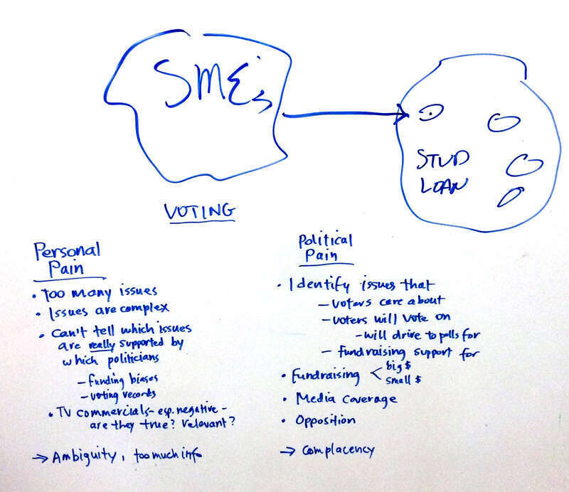 Lionel Wolberger at VRM Day