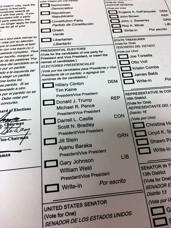 Election ballot