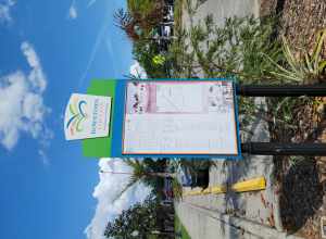 Downtown Lakeland, Florida signage with a map